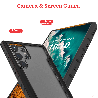 Camera & Screen Guard (1)