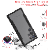 Military Grade Shockproof (1)