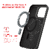 magnetic force (1)