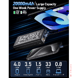 20000mAh Large Capacity (1)