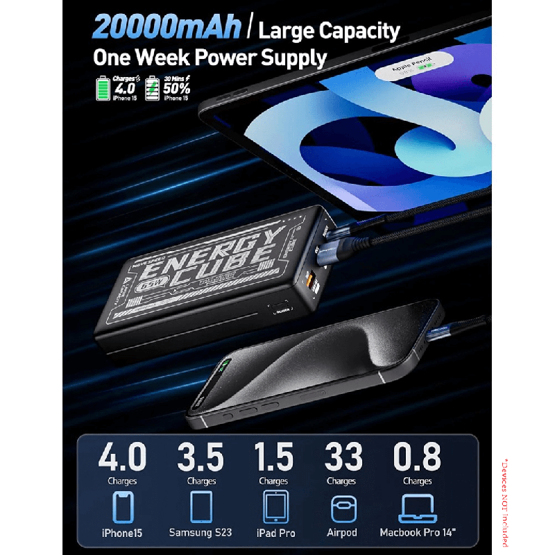 20000mAh Large Capacity (1)