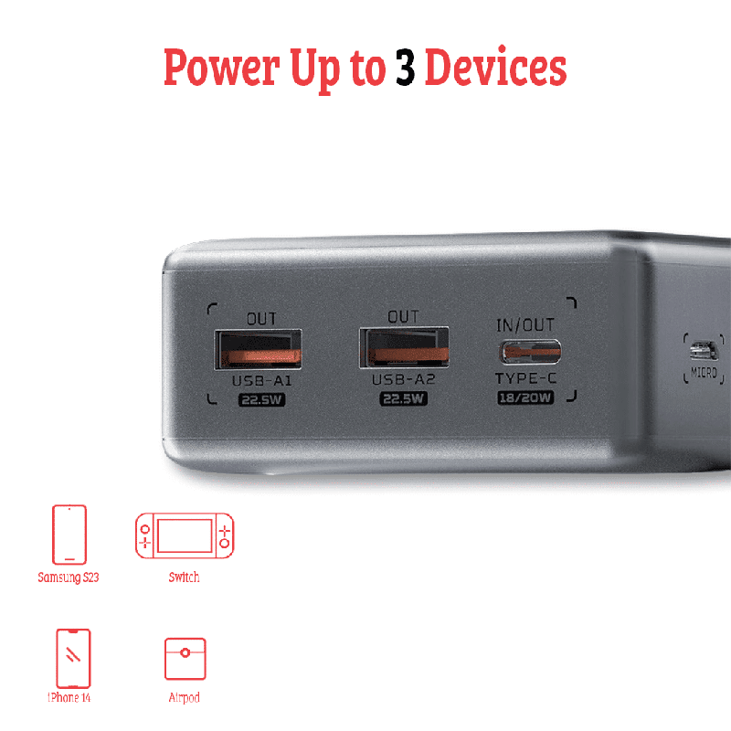 Power Up to 3 Devices (1)