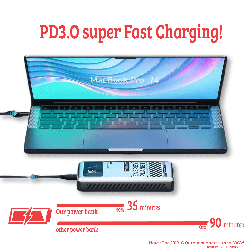PD3,O super Fast Charging! (1)