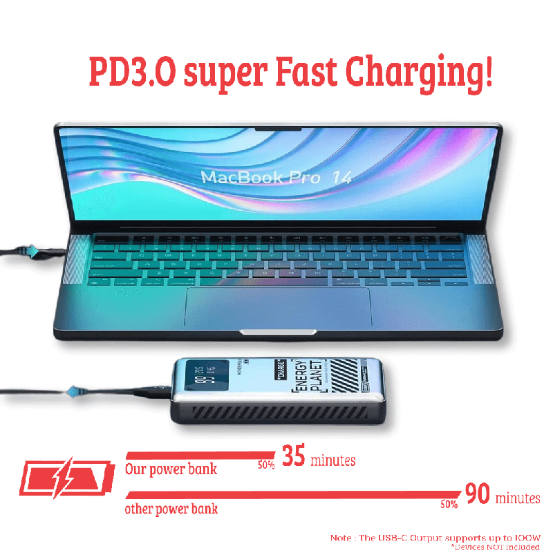 PD3,O super Fast Charging! (1)
