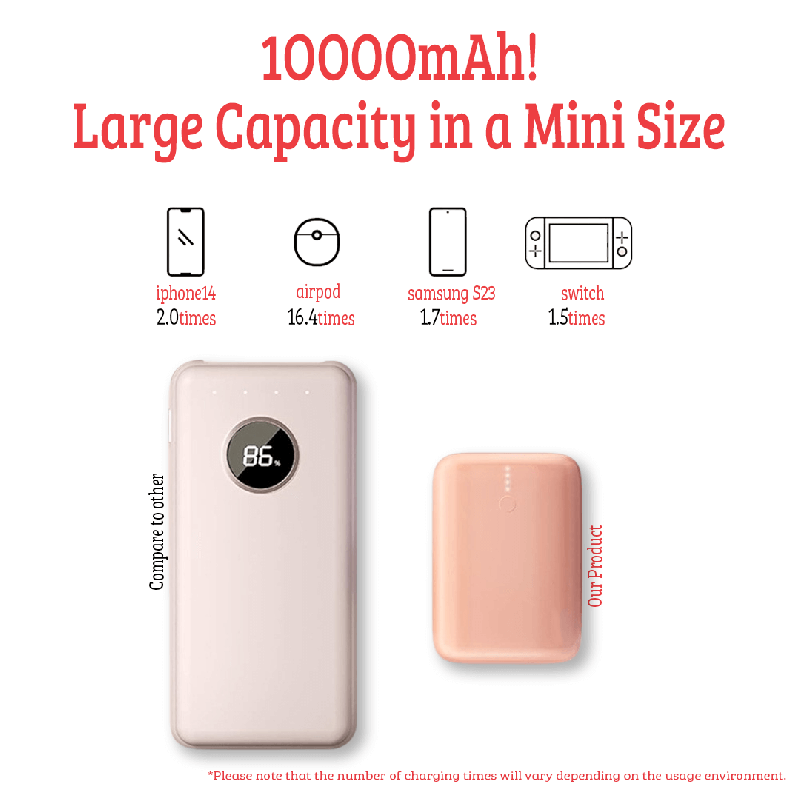 10000 mah (1)