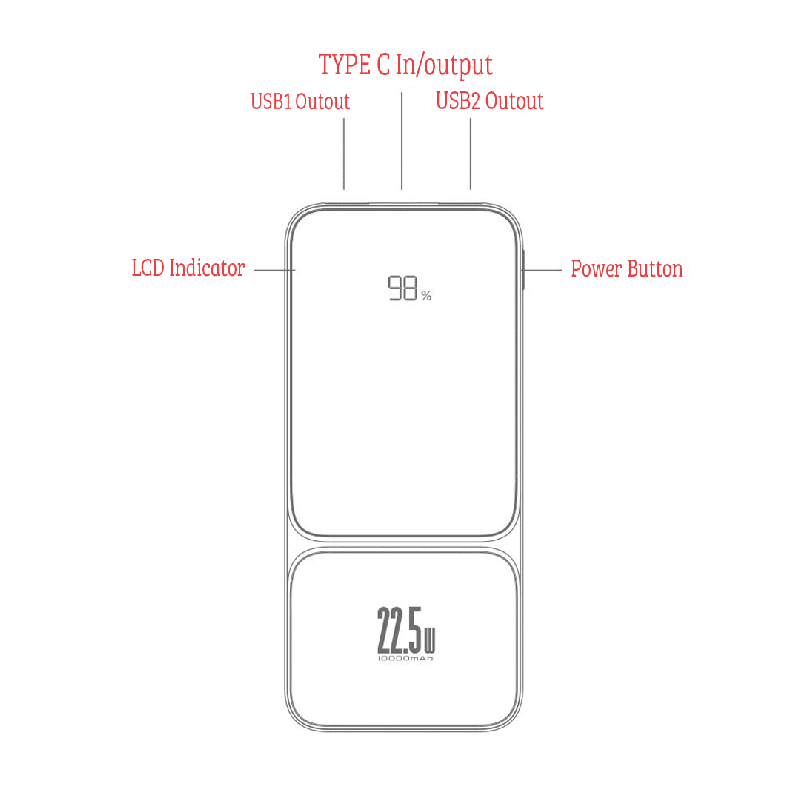 type c in output (3) (1)