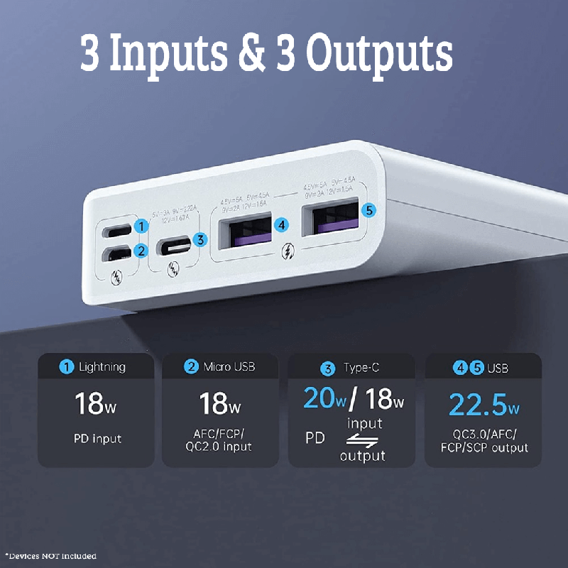 3 Inputs & 3 Outputs (1)