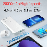 20000mAh High Capacity (1)