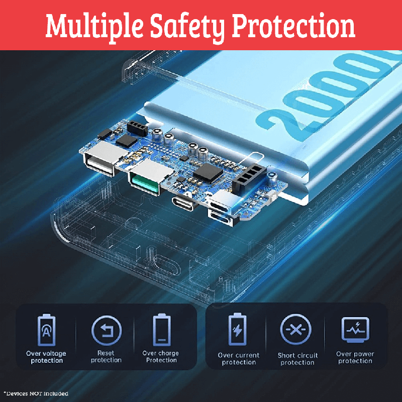 Multiple Safety Protection (1)