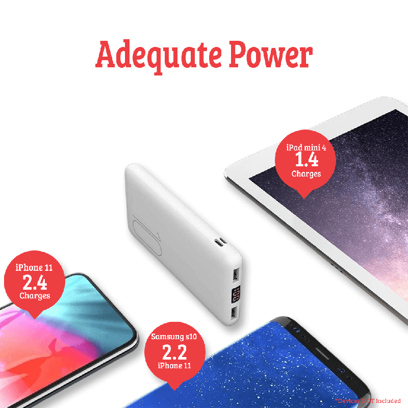 Adequate Power (1)