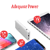 Adequate Power (1)