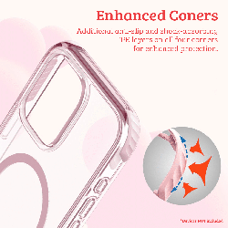 Echo Wave Ultimate Impact Protection Transparent Case for iPhone