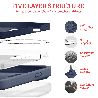 five layer structure (1)