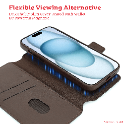 Flexible Viewing Alternative