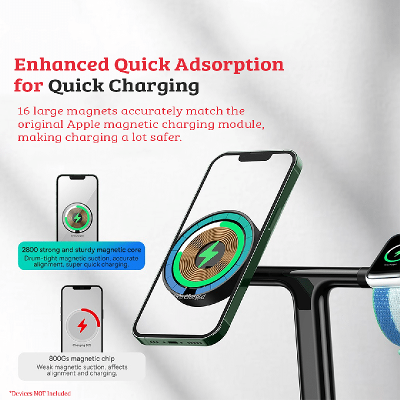 Enhanced Quick Adsorption
