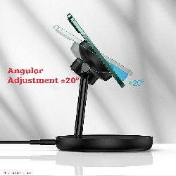 Angular