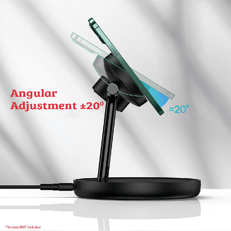 Angular