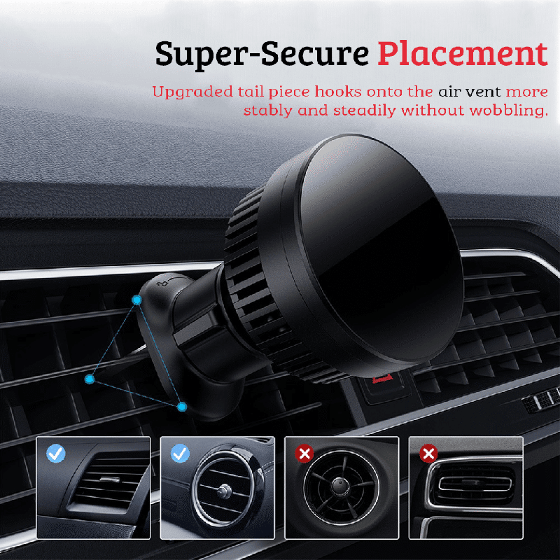 Super-Secure Placement (1)