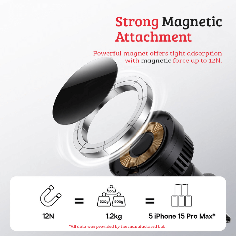 Strong Magnetic (2) (1)