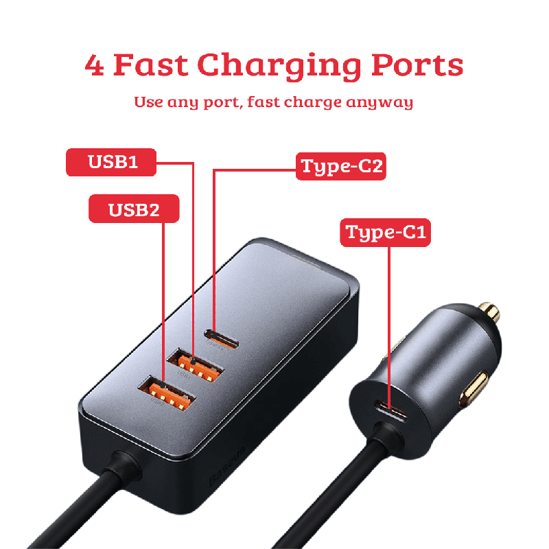 4 Fast Charging Ports (1)