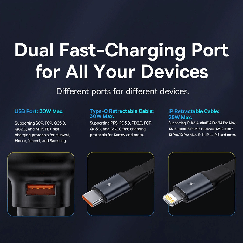 Dual Fast-Charging Port
