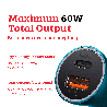 Maximum