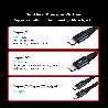 Dual Fast Charging Output