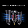 Superb Heat (1)