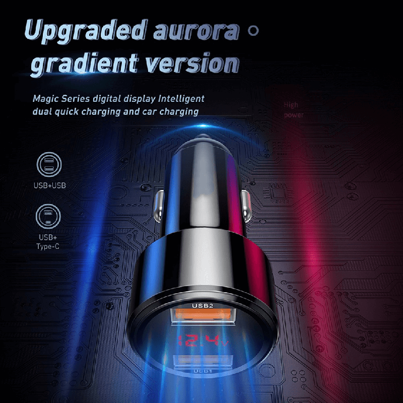 Upgraded aurora