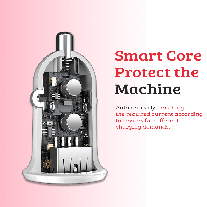Smart Core