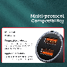 Multi-protocol
