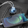 lasr devices