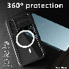 3600 protection