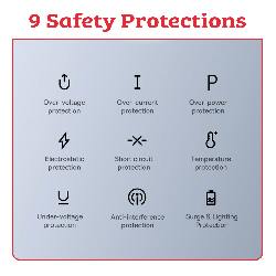 9 Safety
