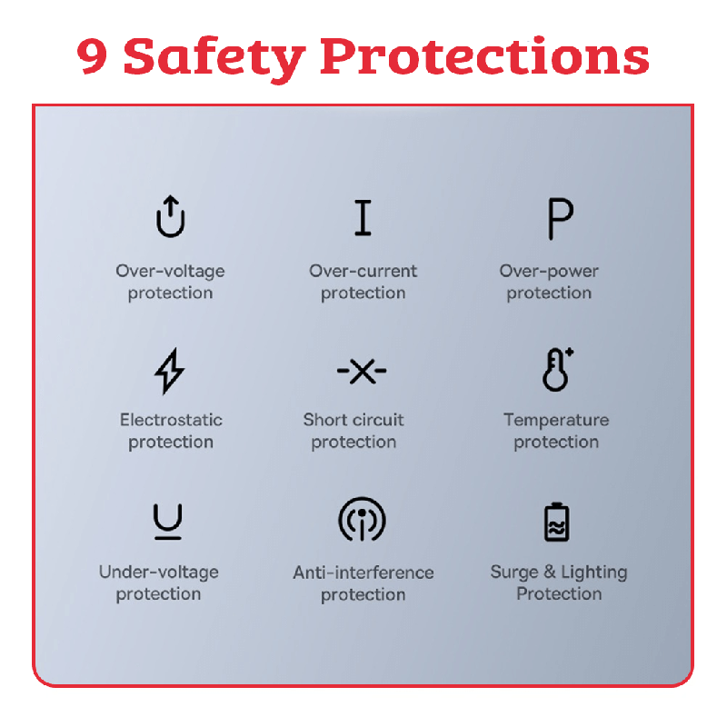 9 Safety