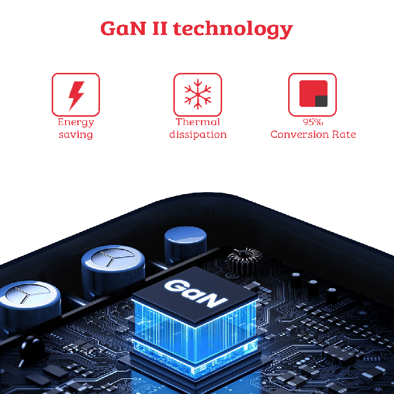 GaN II technology