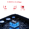GaN II technology