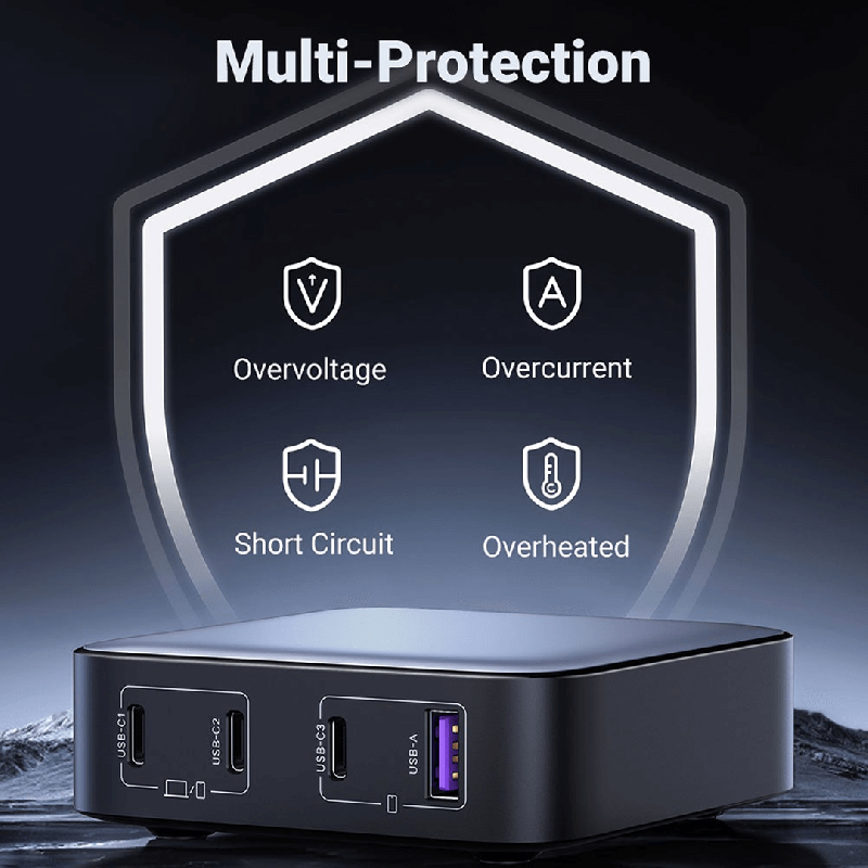Multi-Protection