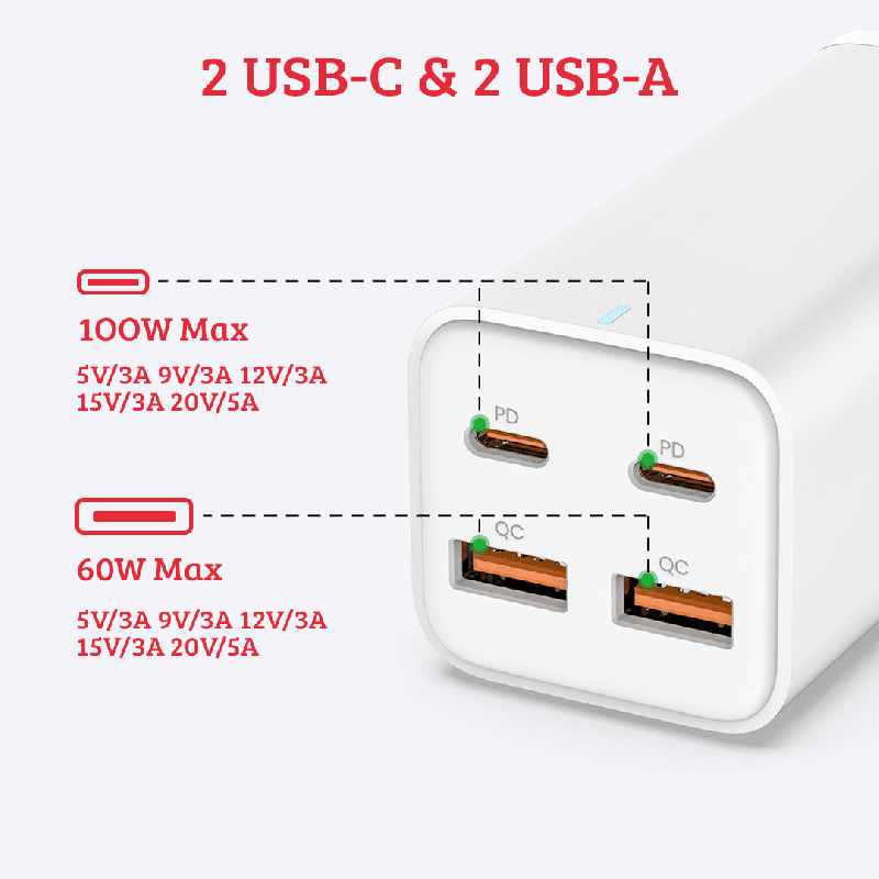 2 usb c & 2 usb a (1)
