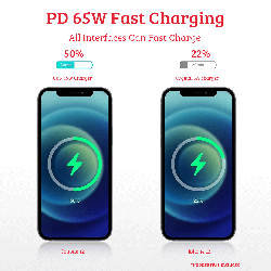 PD 65W Fast Charging