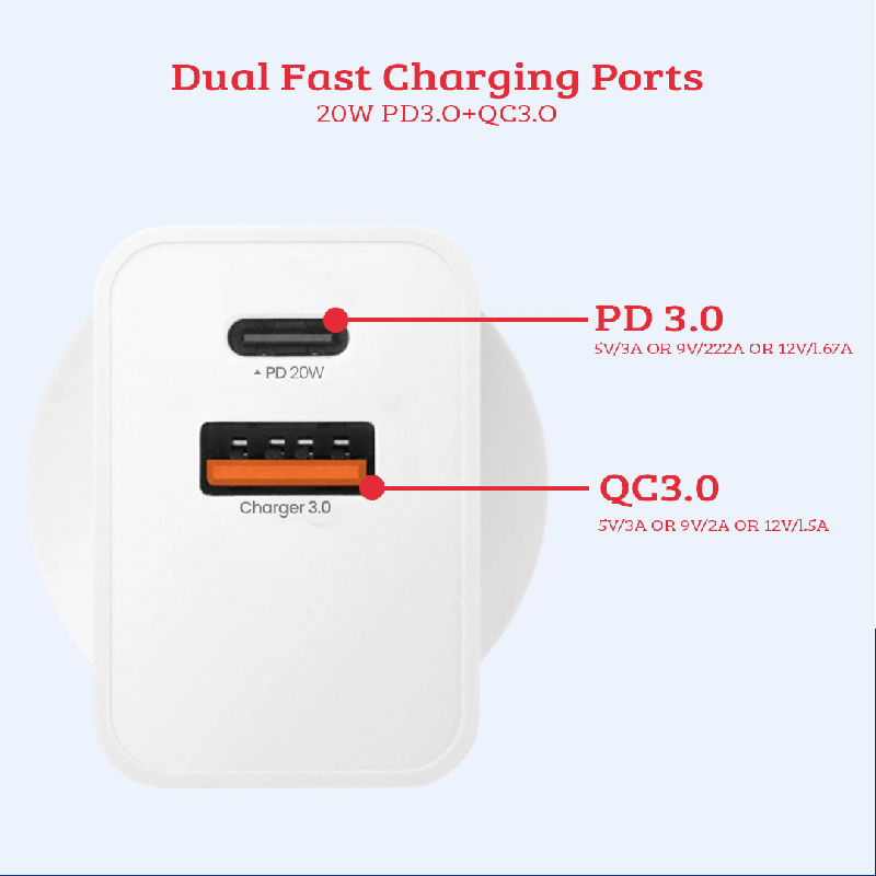 Dual Fast Charging Ports (1)