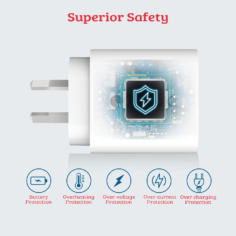 Superior Safety (1)