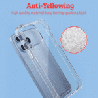anti-yellowing-150x150