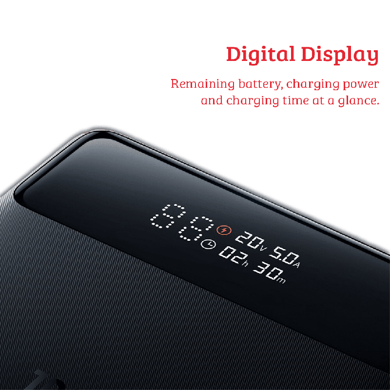 Digital Display