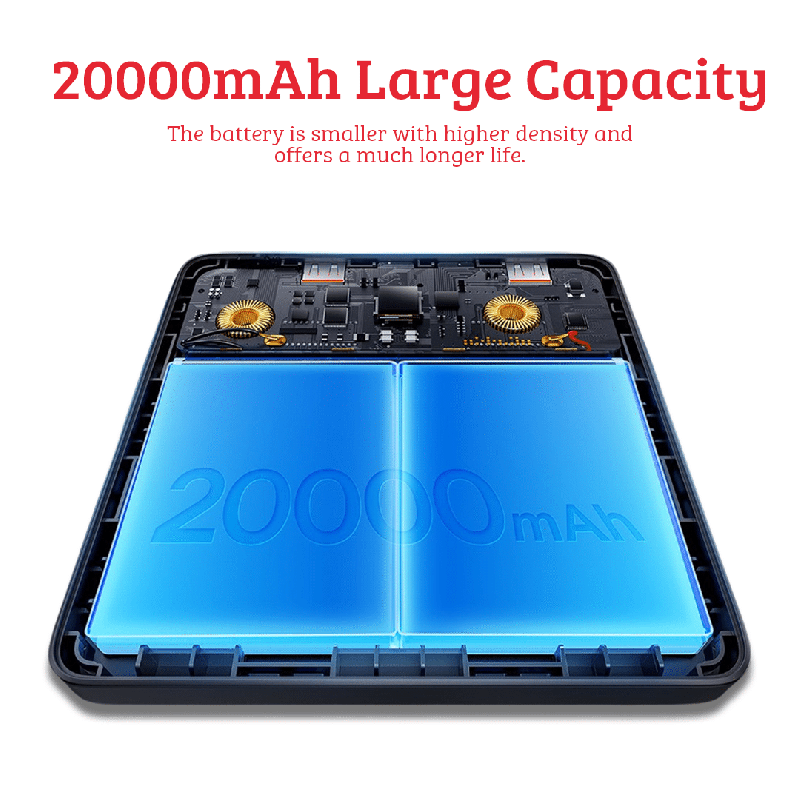 20000mAh Large Capacity