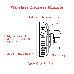 Wireless Charger Module