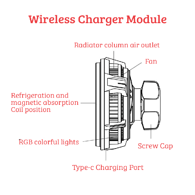 Wireless Charger Module
