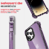 safeguaard-150x150