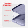 three-layer-strucutre-1-1-150x150