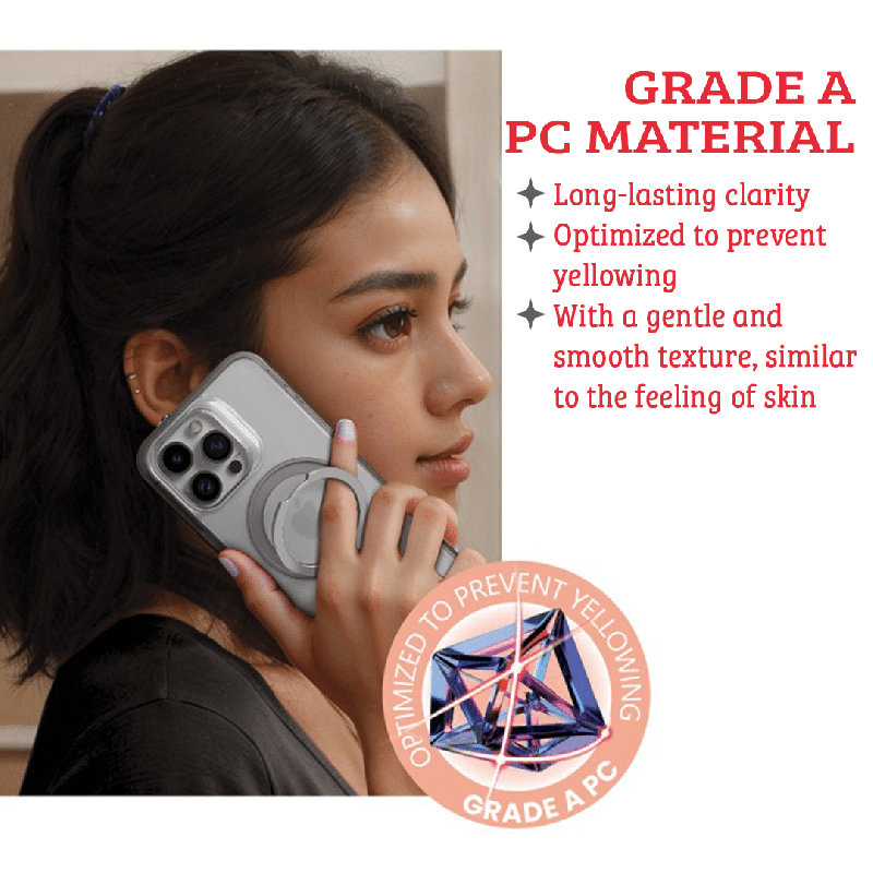 grade a pc material